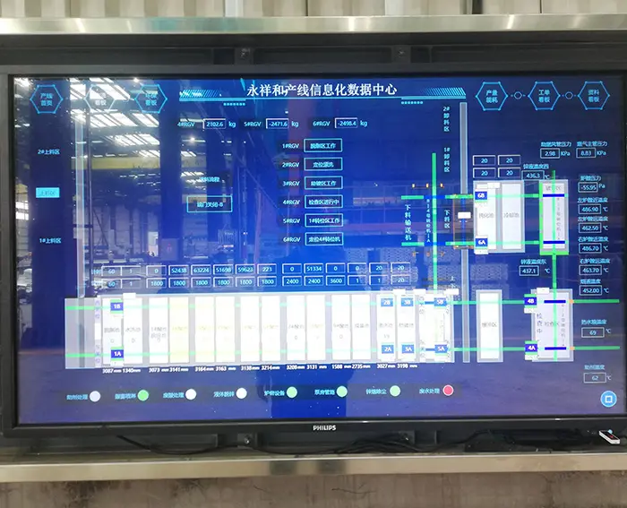 مشروع تشينغداو يونجكسيانجه