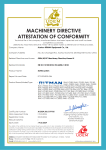 Danh dự và bằng cấp