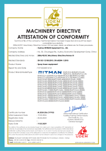 Danh dự và bằng cấp